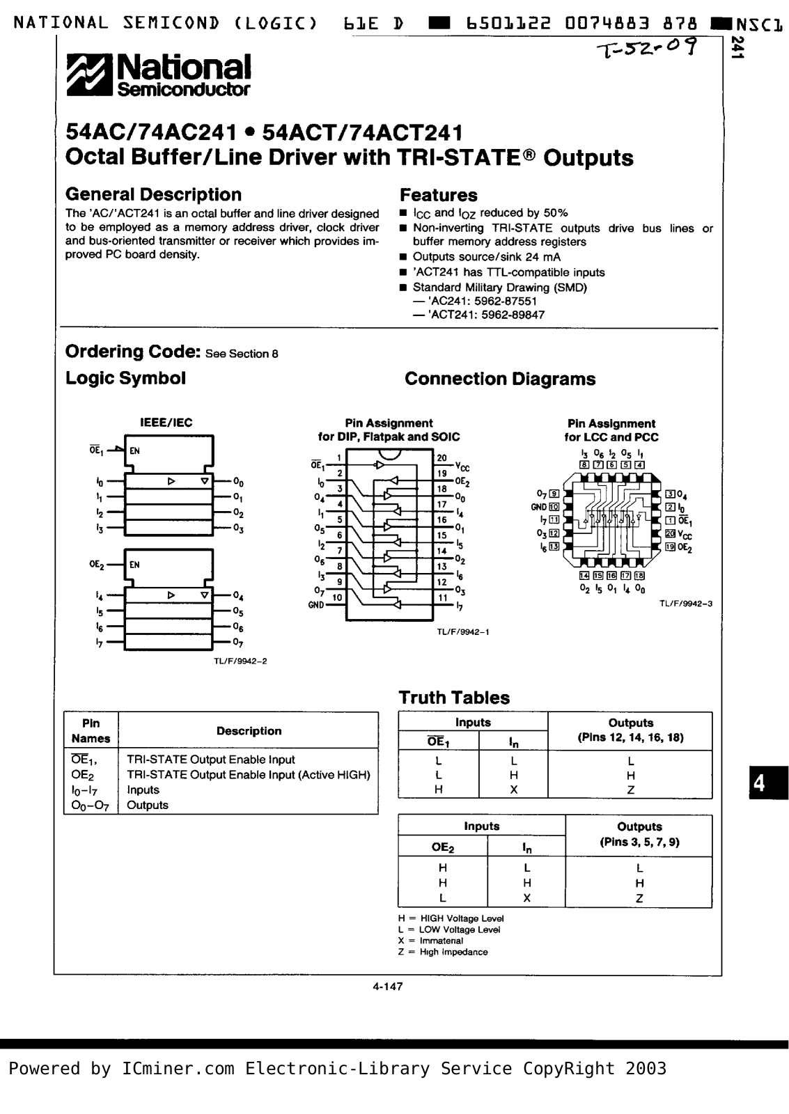 National Semiconductor 54AC, 74AC241 Technical data