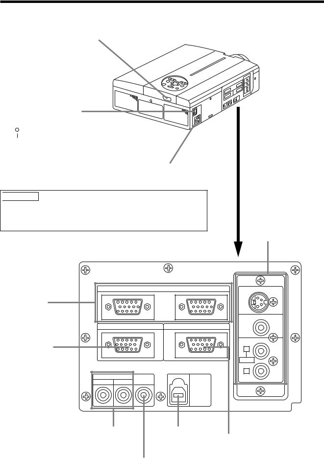 Hitachi CP-X970W, CP-X960WA User Manual