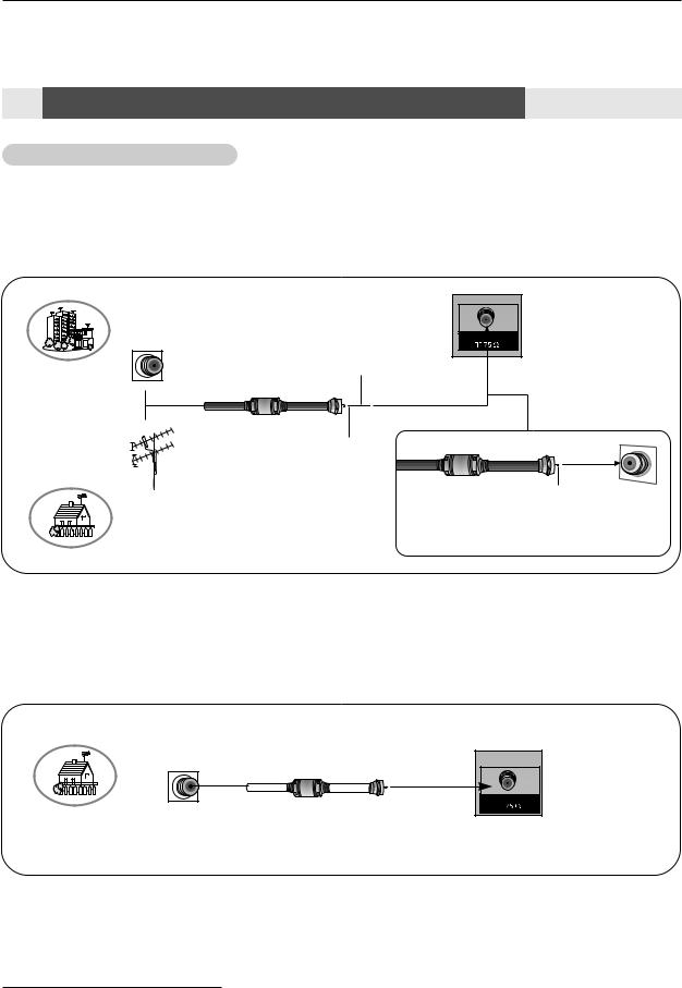 LG DU52SX40D Users manual