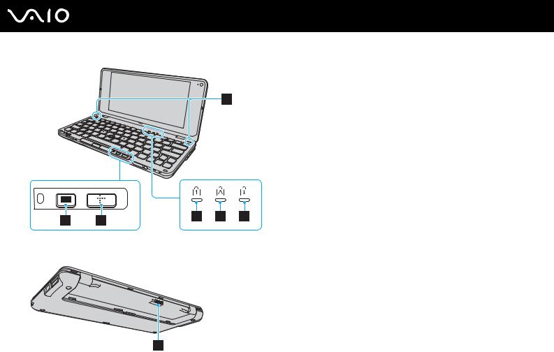 Sony PCG1R2L, PCG1R1L User Manual