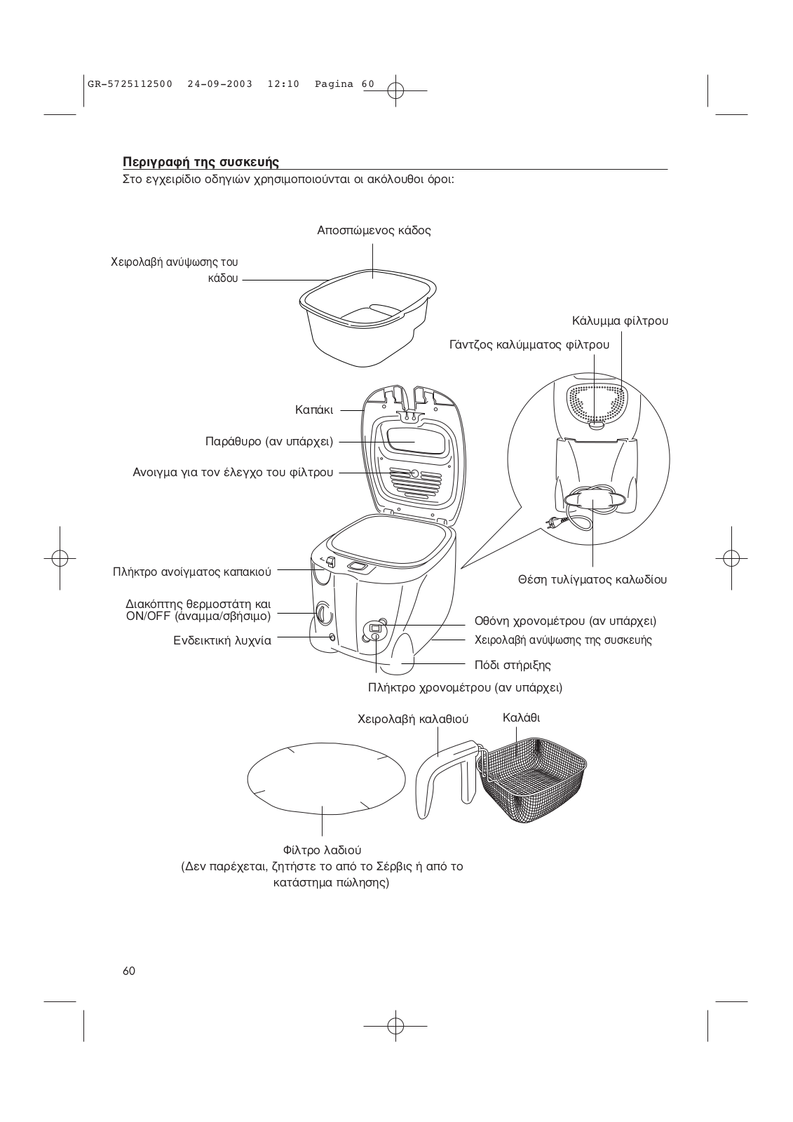 Delonghi F17223, F17233, F17221 Instructions Manual