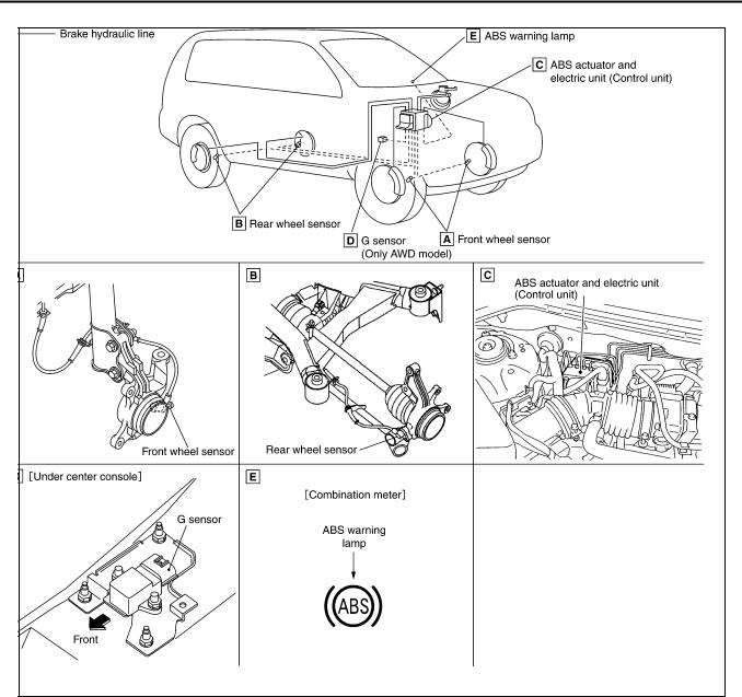 Nissan XTrail T30 2005 User Manual
