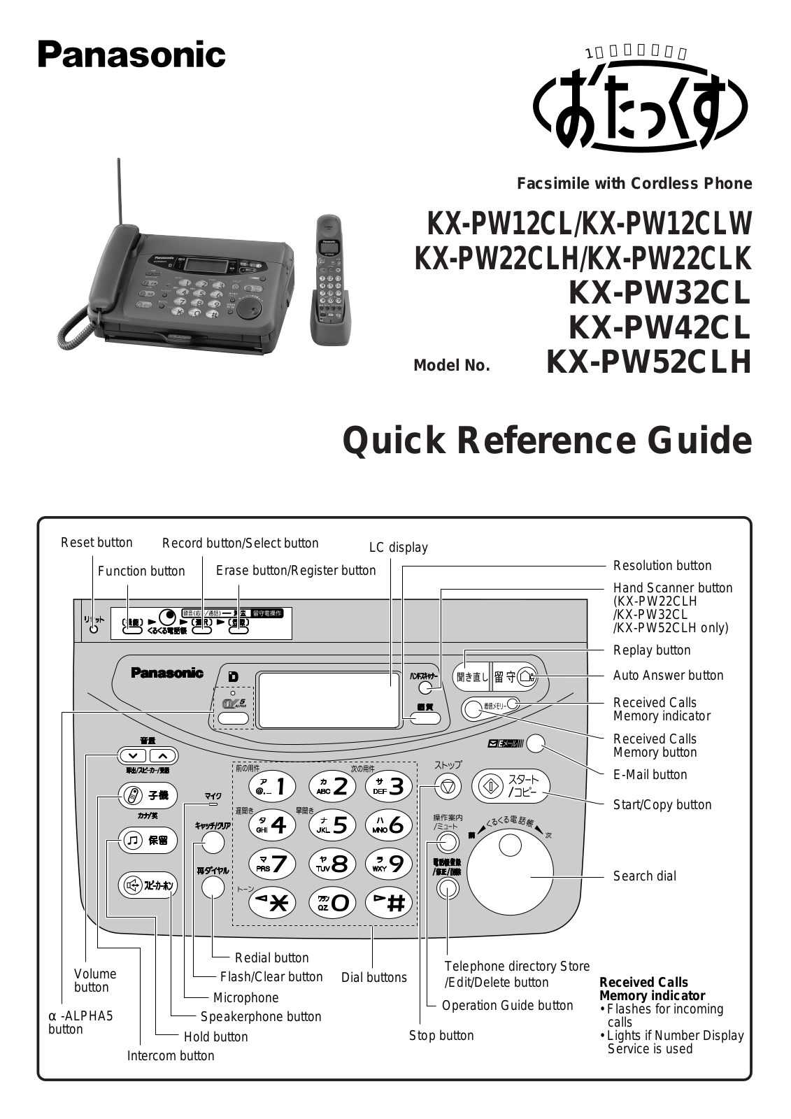 Panasonic KX-PW32CL, KX-PW12CL, KX-PW52CLH, KX-PW42CL, KX-PW12CLW User Manual