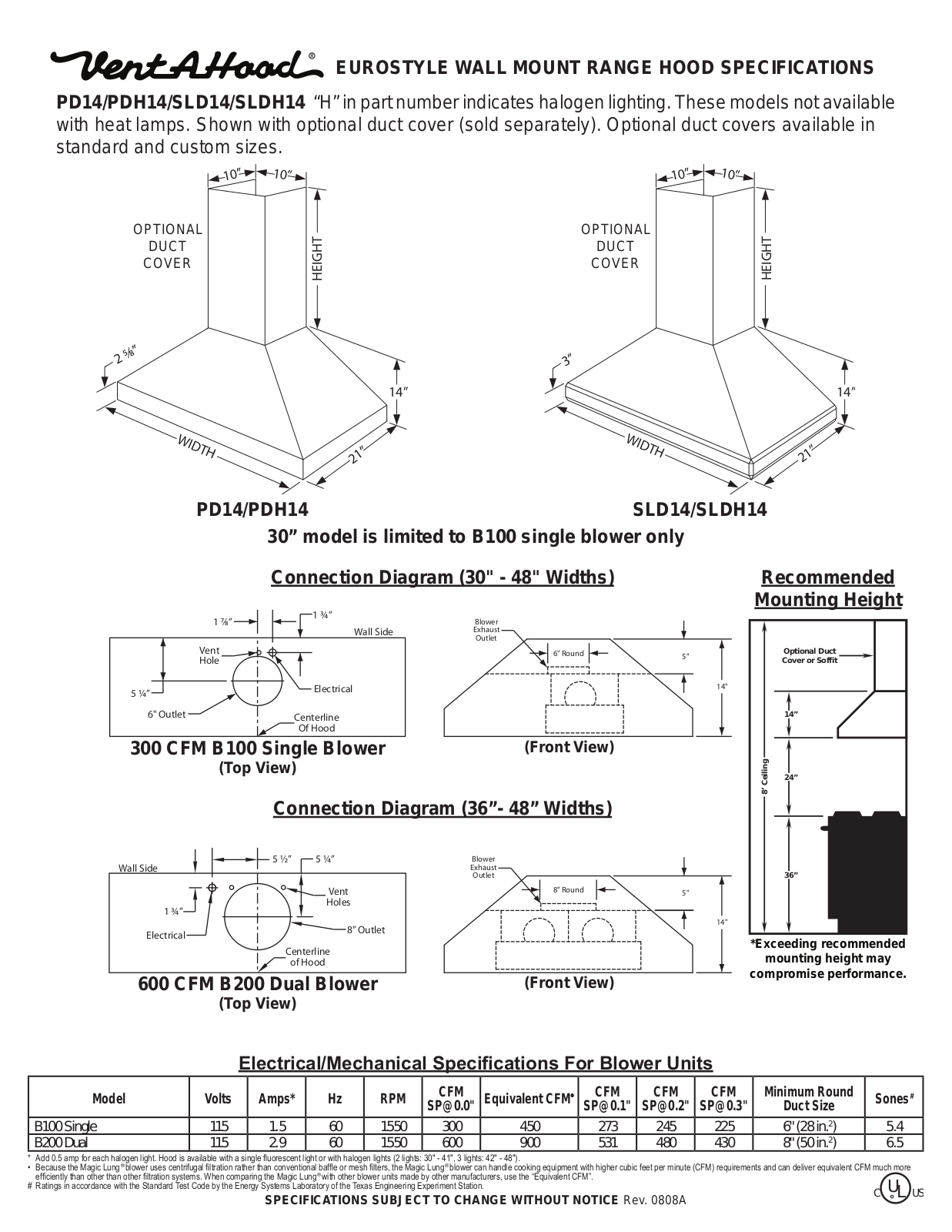 Vent-A-Hood PD14, PDH14, SLD14, SLDH14 SPECIFICATIONS