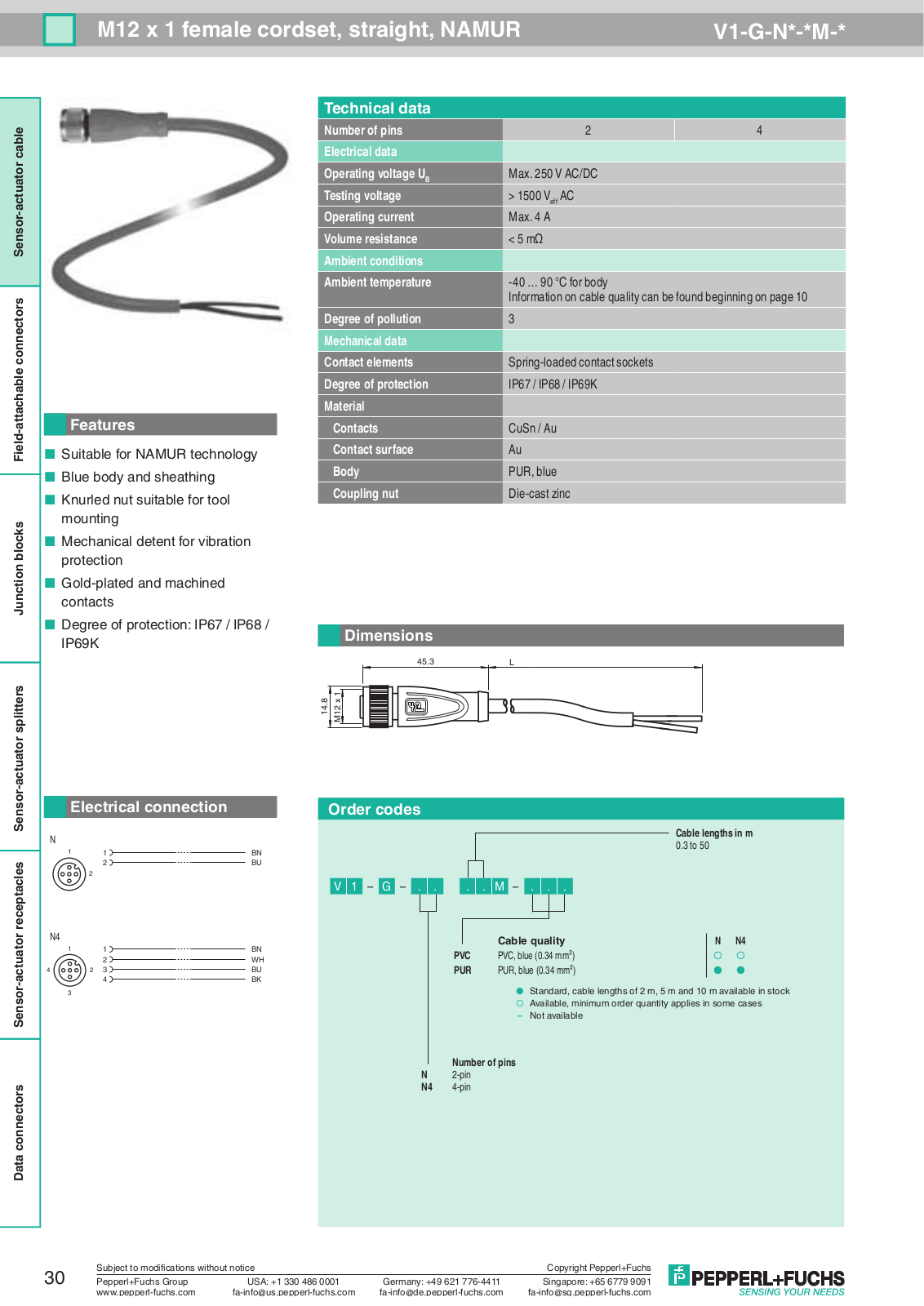 Pepperl Fuchs V1-G-N*-*M-* Data Sheet