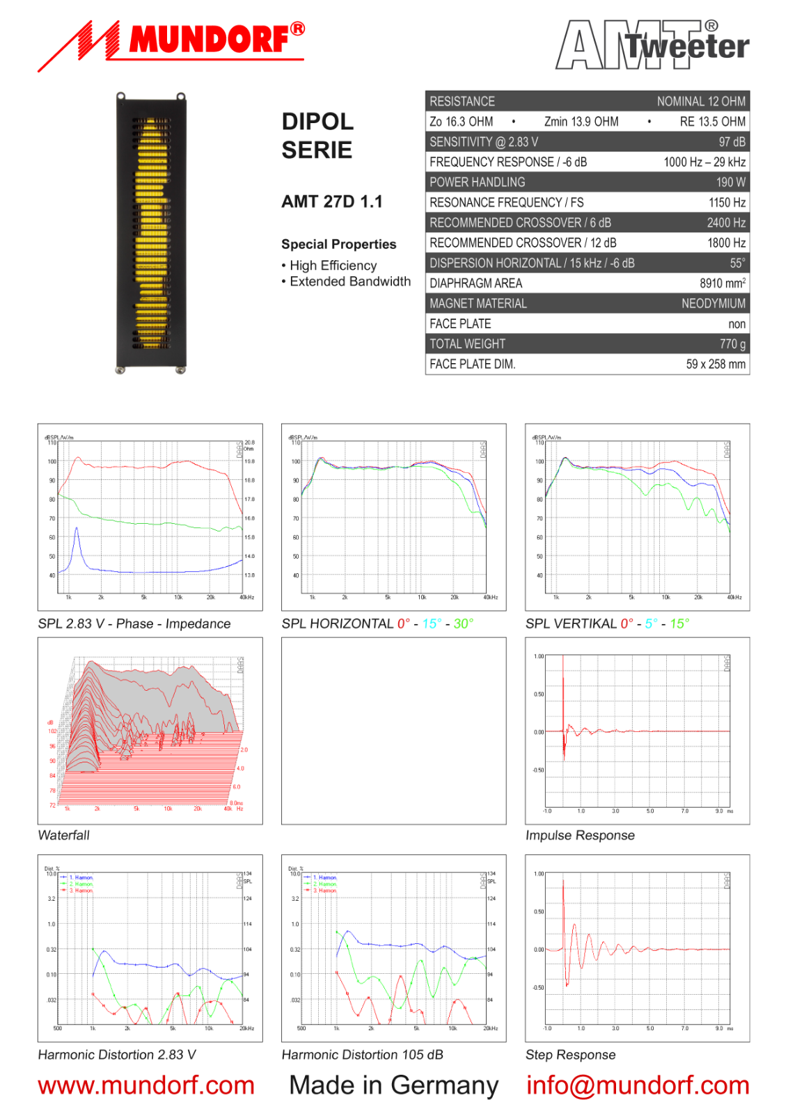 MUNDORF AMT27D1.1 User Manual