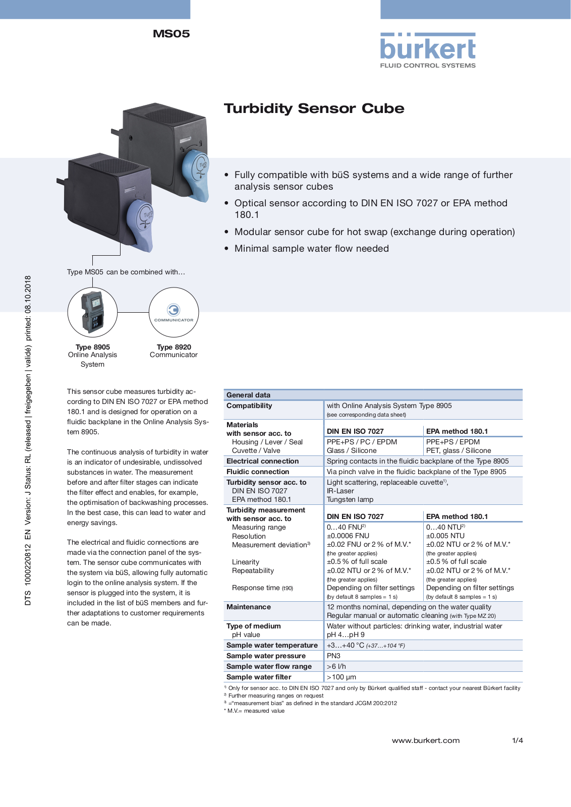 Burkert MS05 User Manual