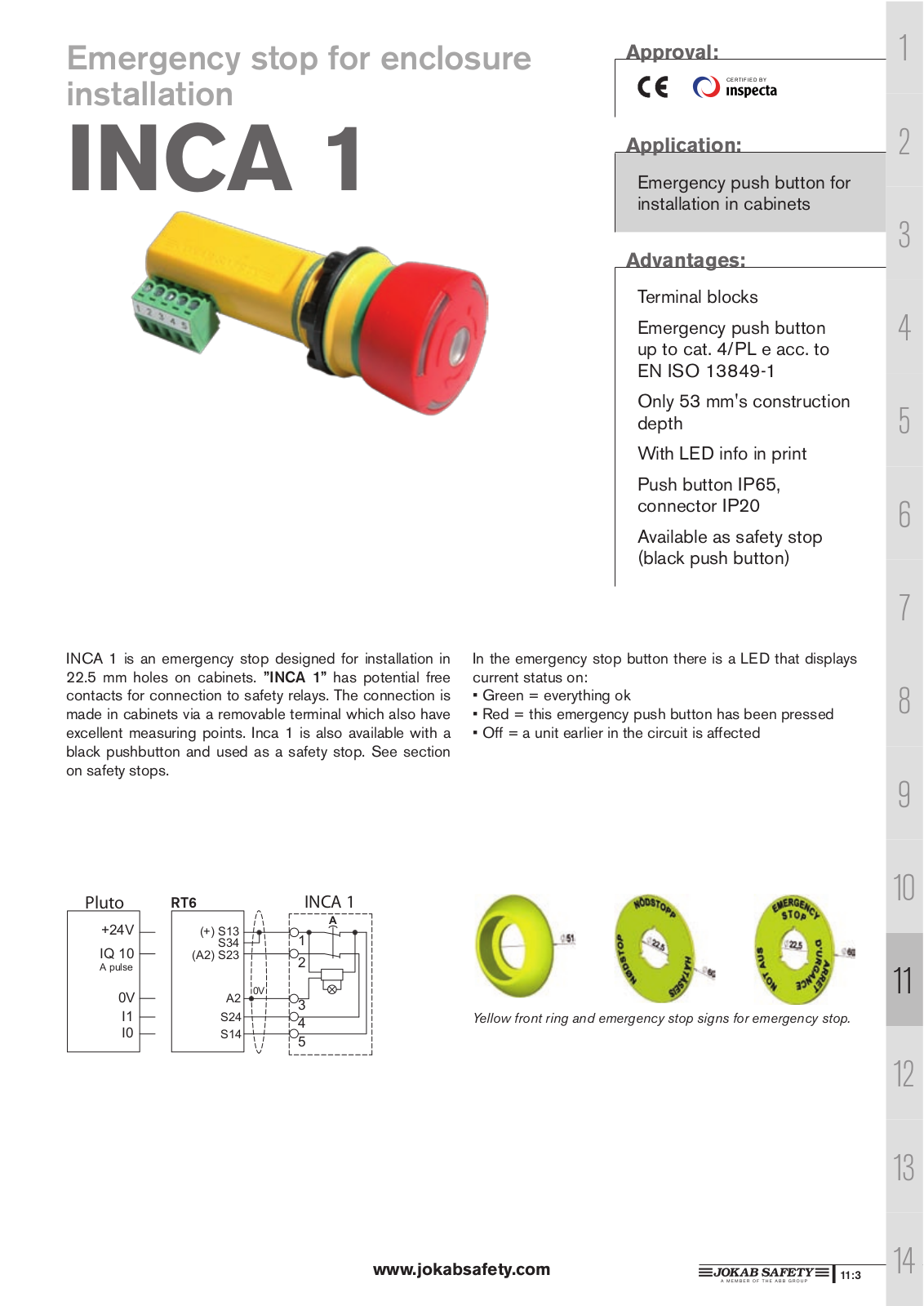 Jokab Safety INCA 1 Data Sheet