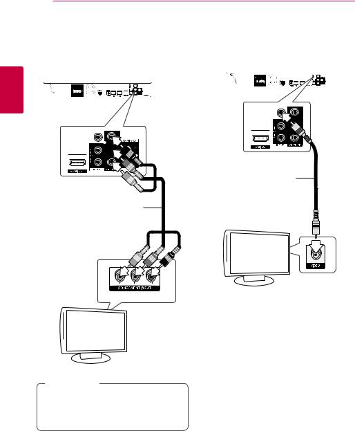 LG HX506DIN User manual