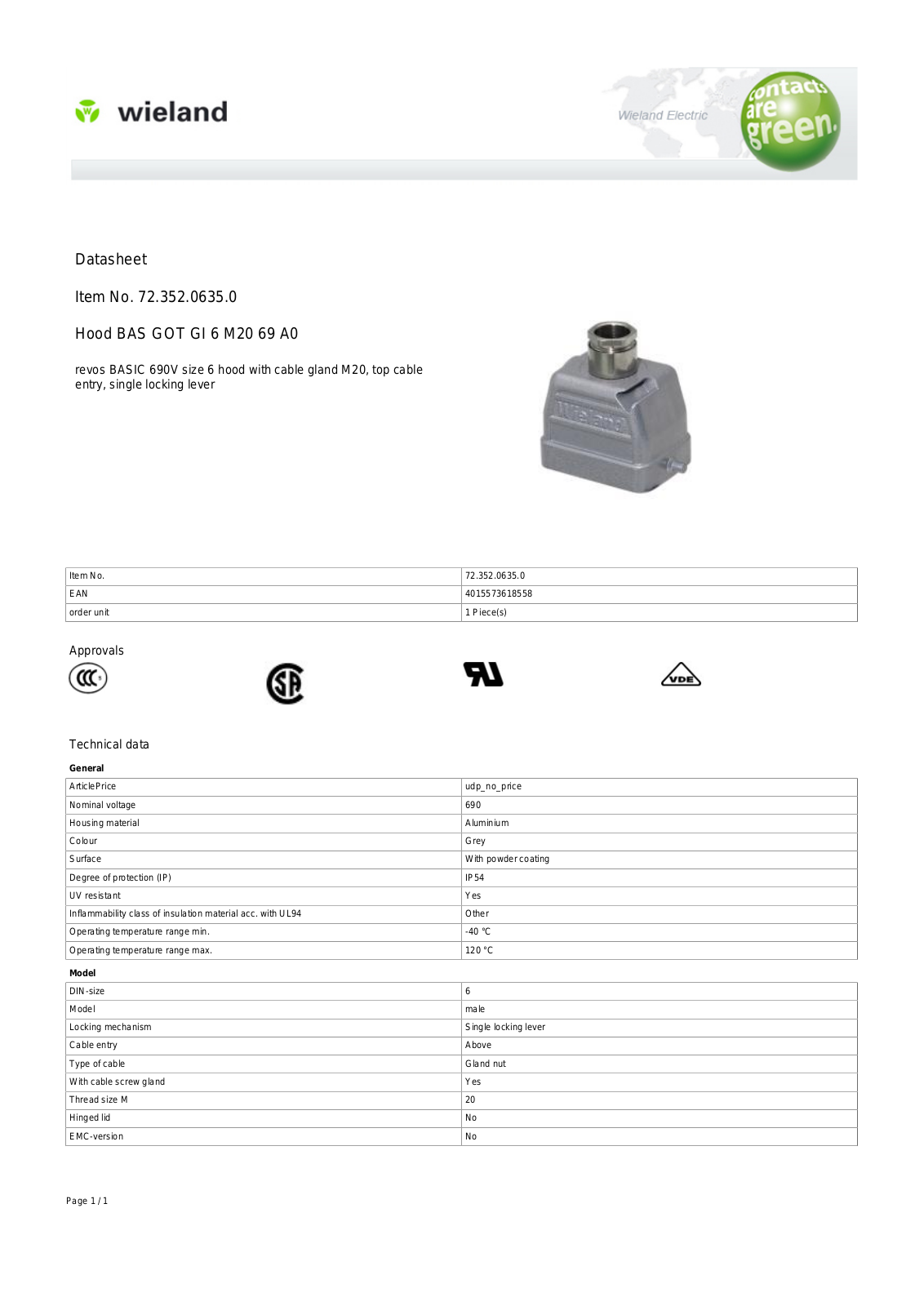 Wieland 72.352.0635.0 Data Sheet