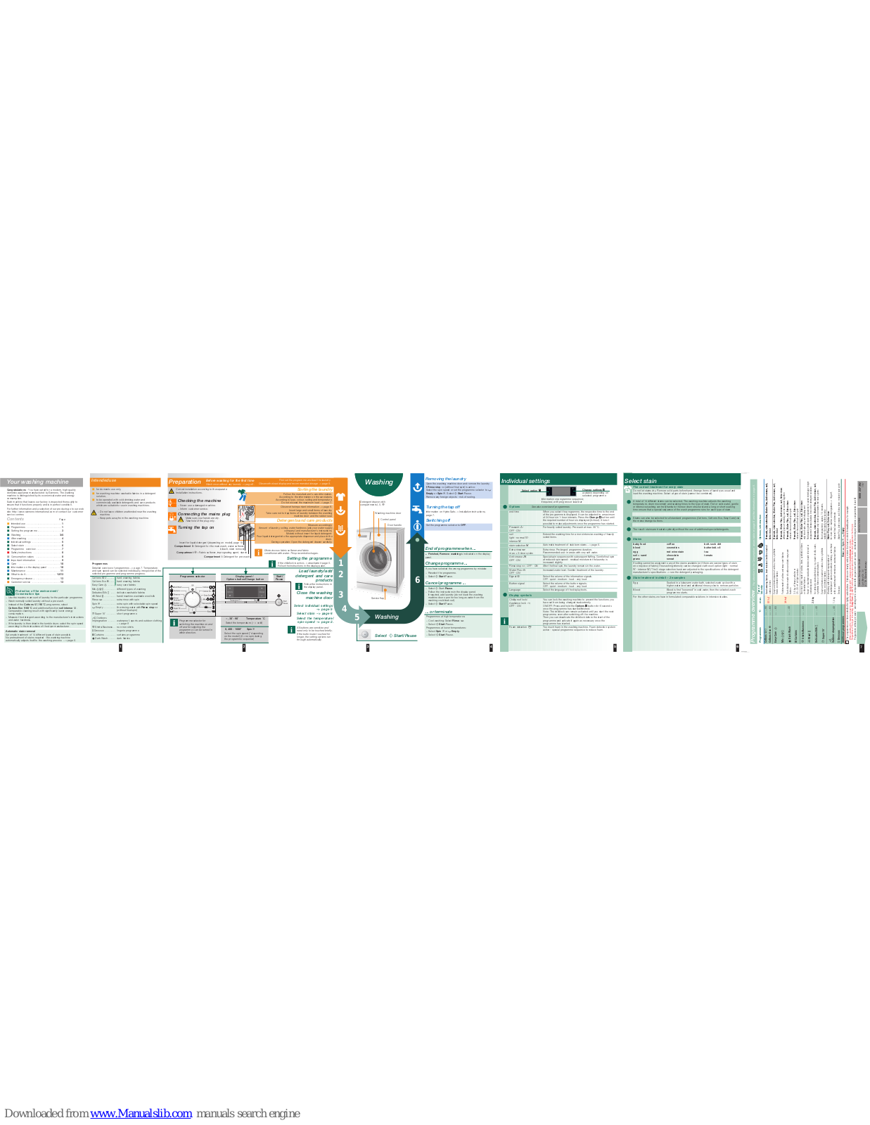 Siemens WM14S791ME Instruction Manual