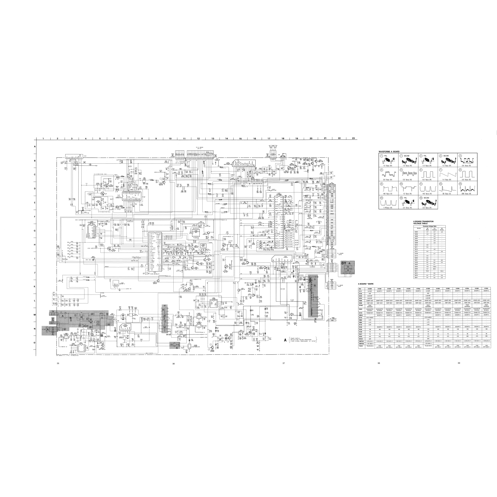 SONY KV-21C5, KV-21X5 Schematic