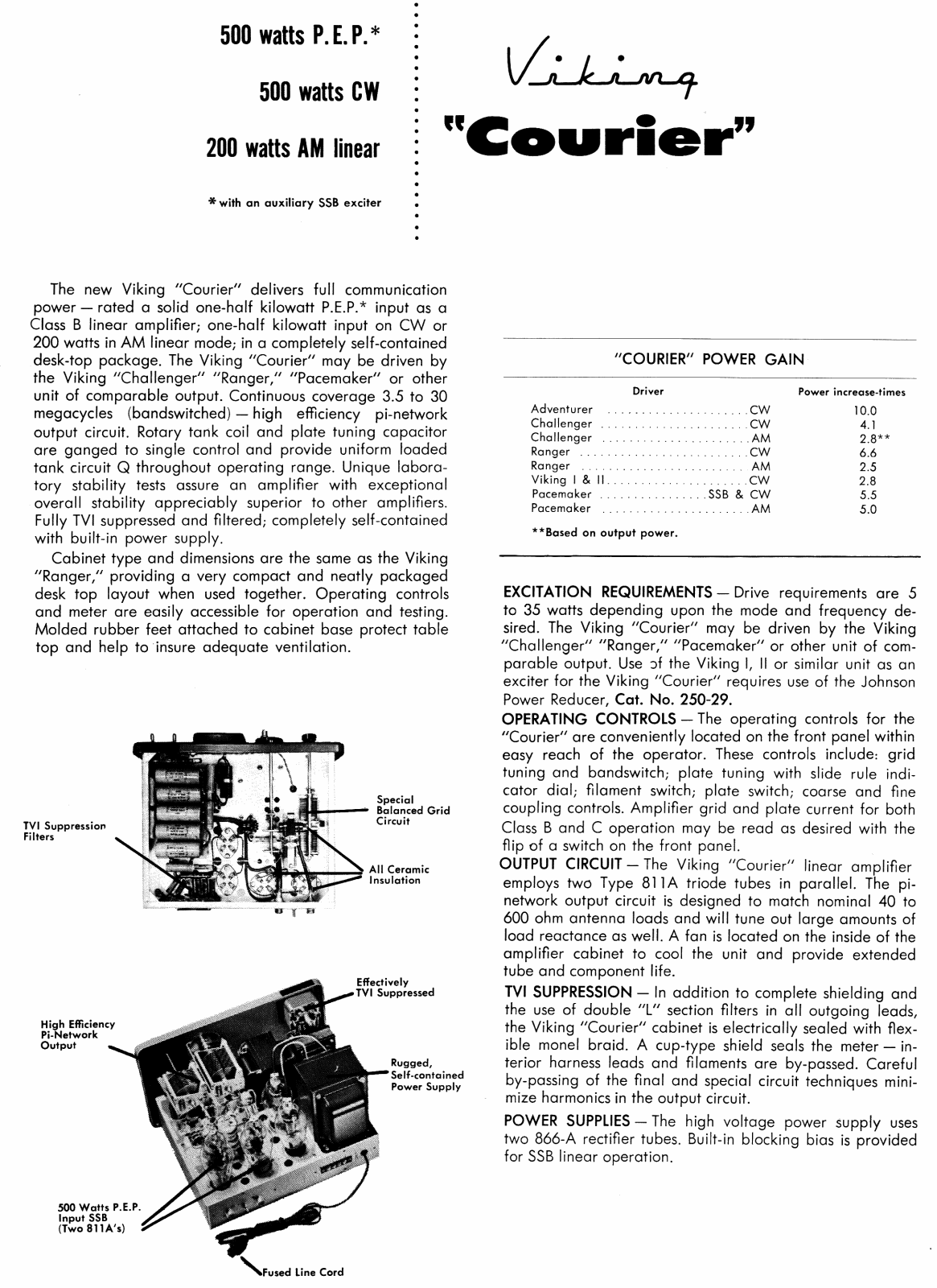 Johnson Courier User Manual