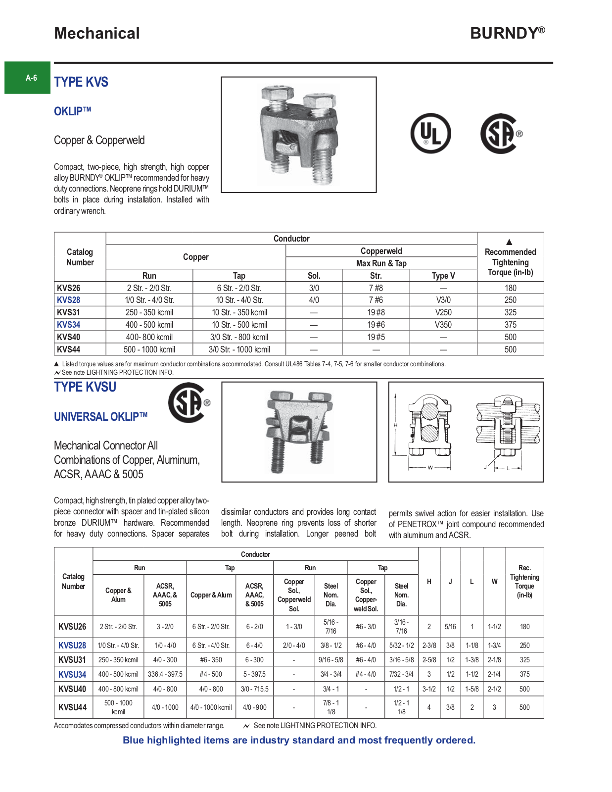 Burndy KVS, KVSU Catalog Page