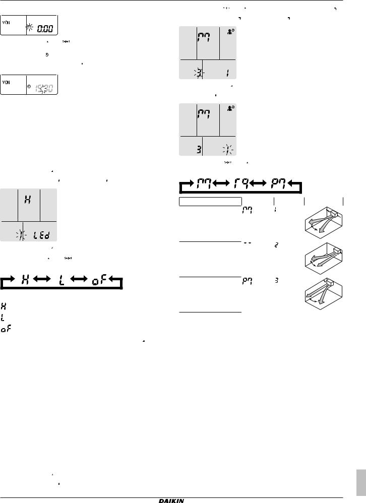 Daikin FTXTA30A2V1BW User reference guide