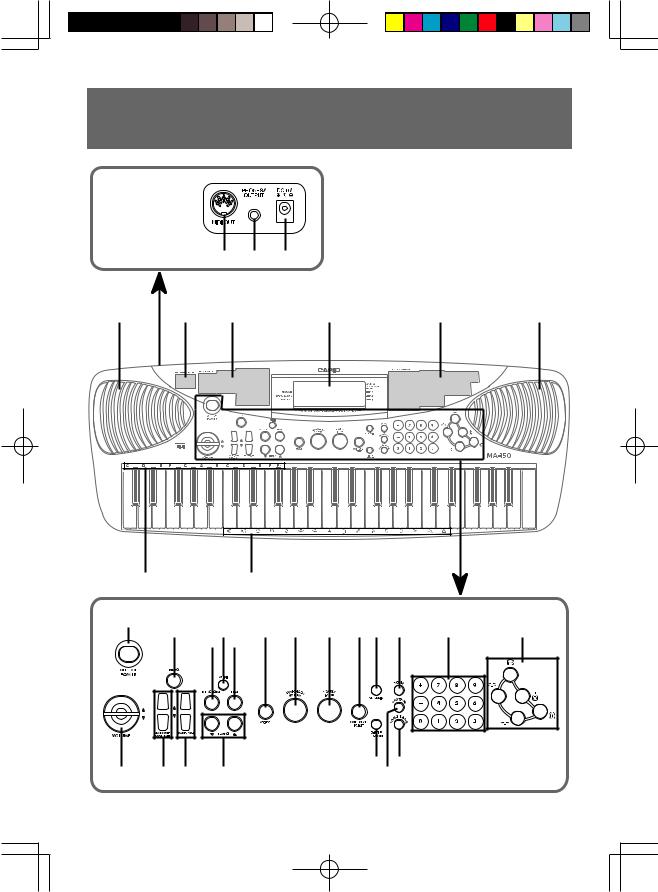 Casio MA150 User Manual