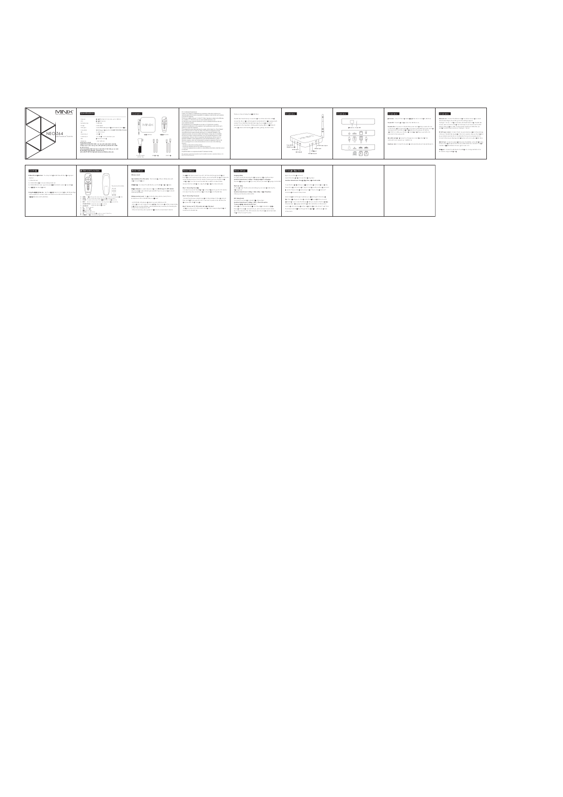 MINIX TECHNOLOGY NEOZ64 Users manual - ManualMachine.com