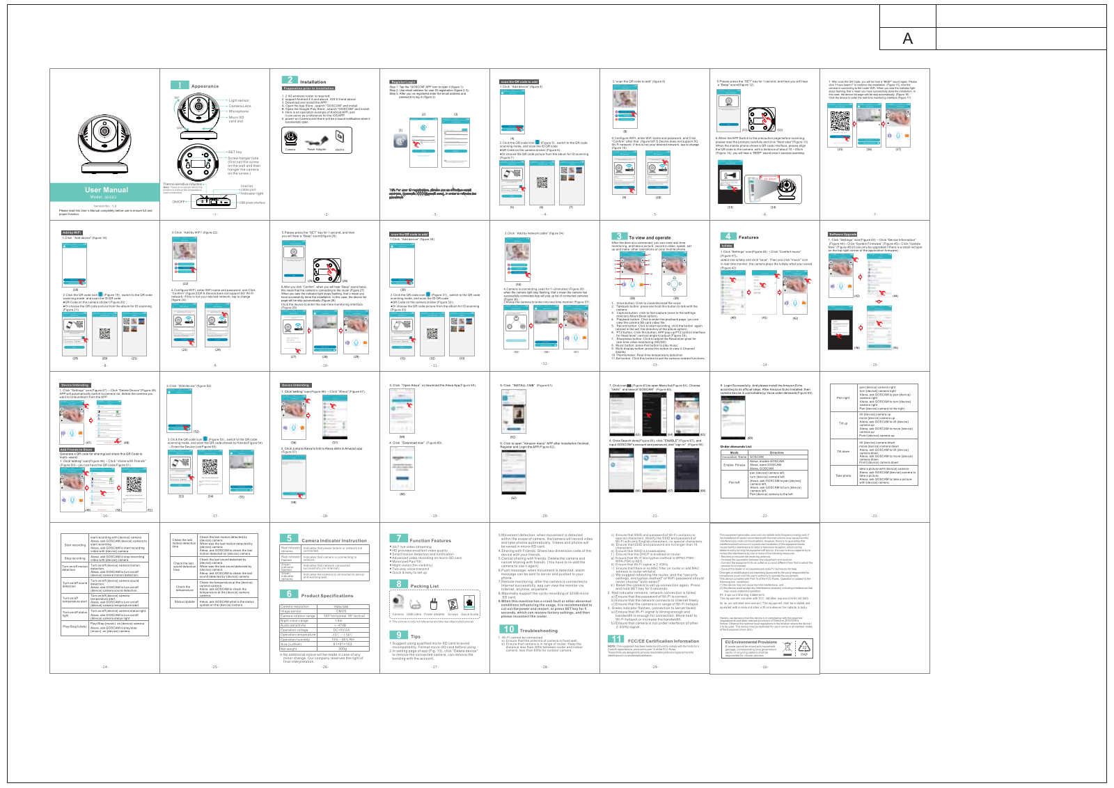 Gospell Smarthome Electronic GD8202 User Manual