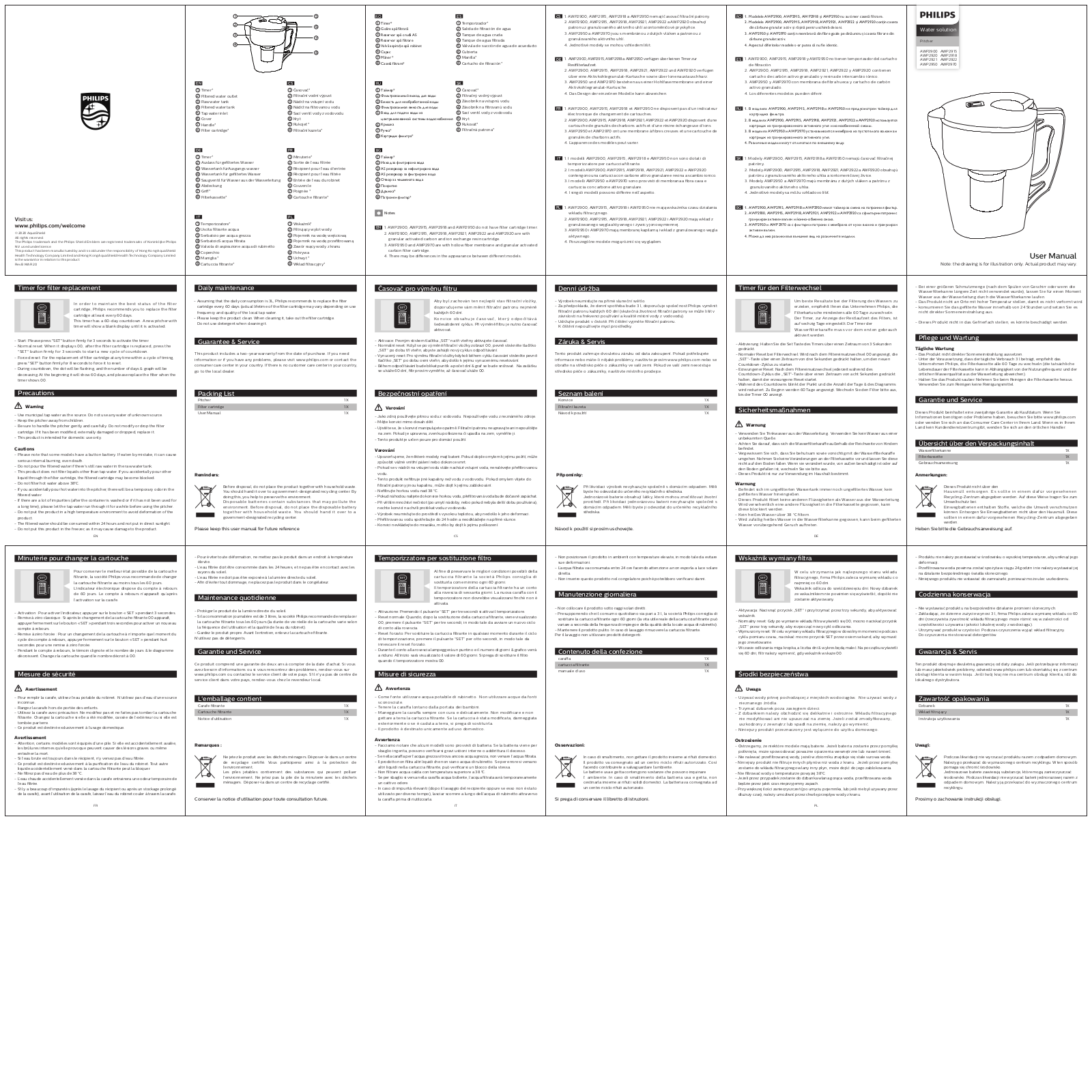 Philips AWP2970-10 User Manual