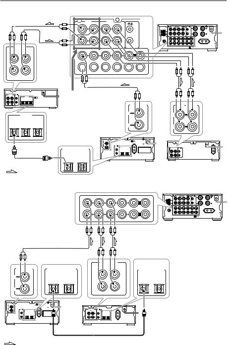 Onkyo R-805TX User Manual