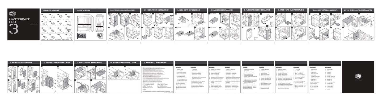 Cooler Master MCY-C3P1-KWNN Service Manual