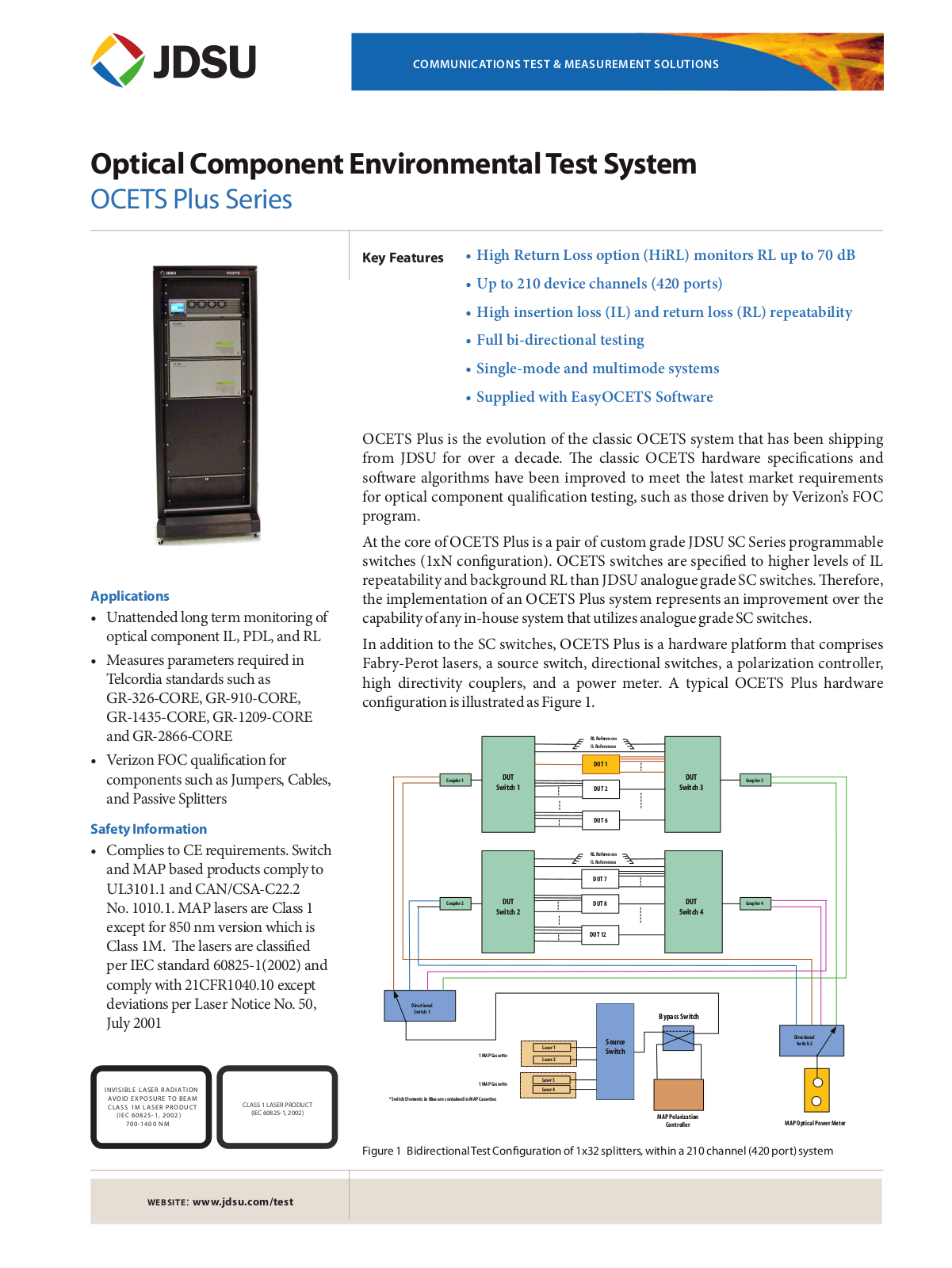 JDSU OCETS Plus User Manual - ManualMachine.com