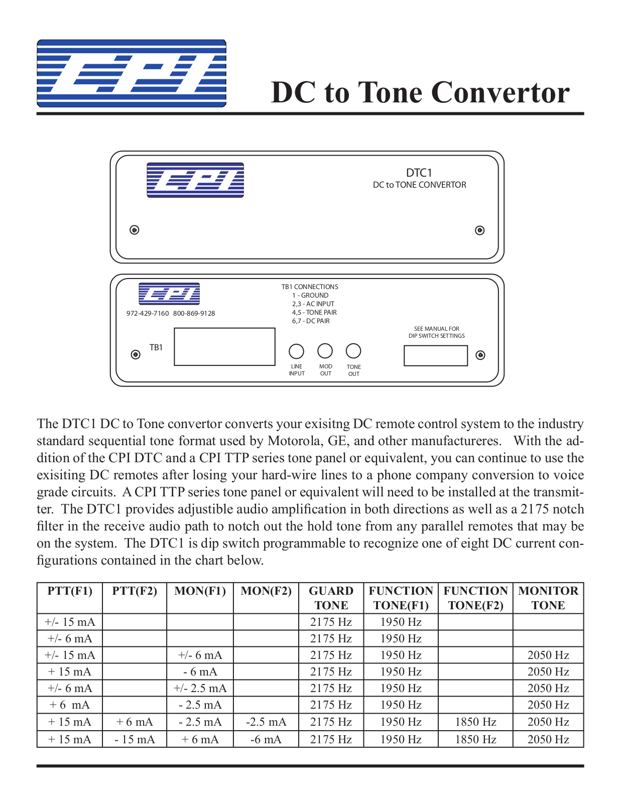 CPI Communications DTS1 User Manual