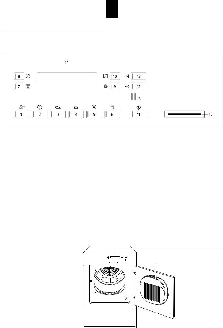 electrolux SWISSLINE TA SL5 M User Manual