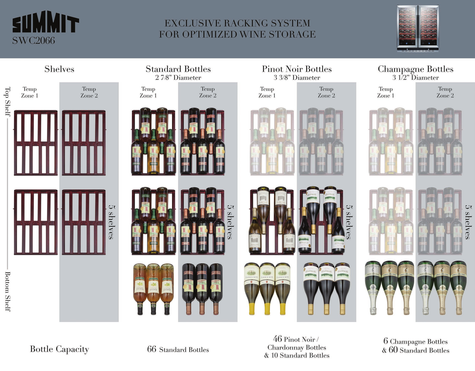 Summit SWC3066B Shelving manual