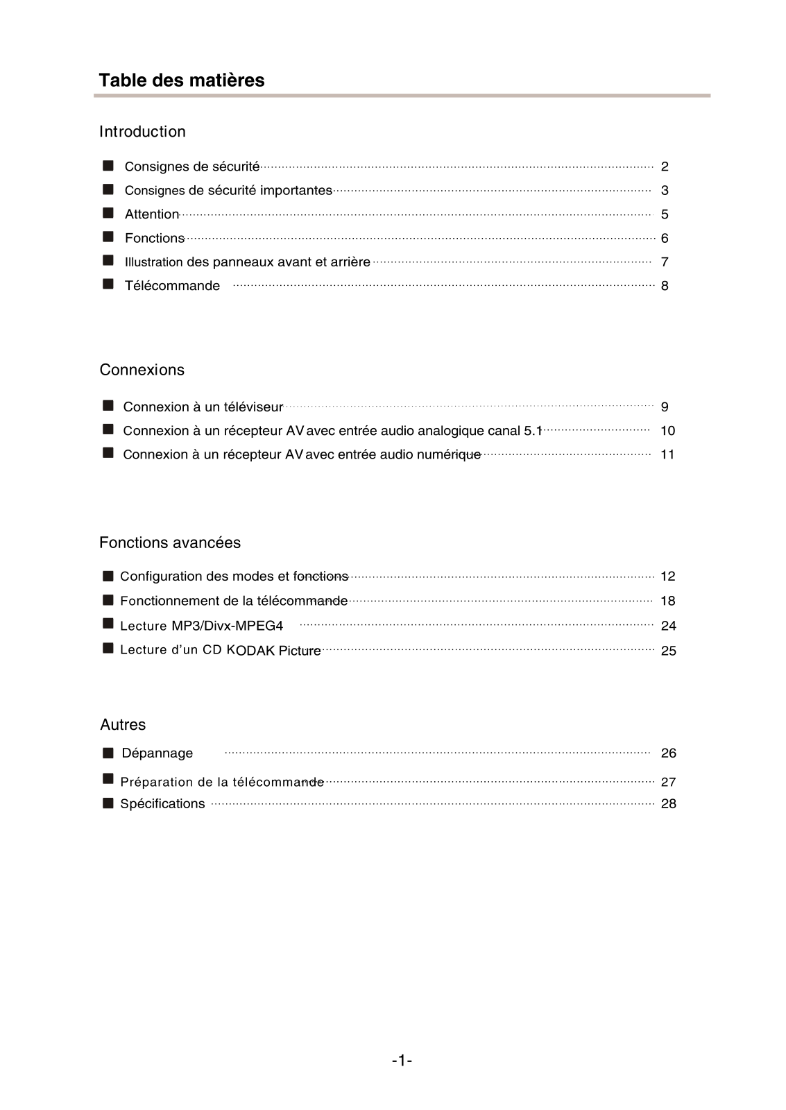 Vieta DVD45 User Manual