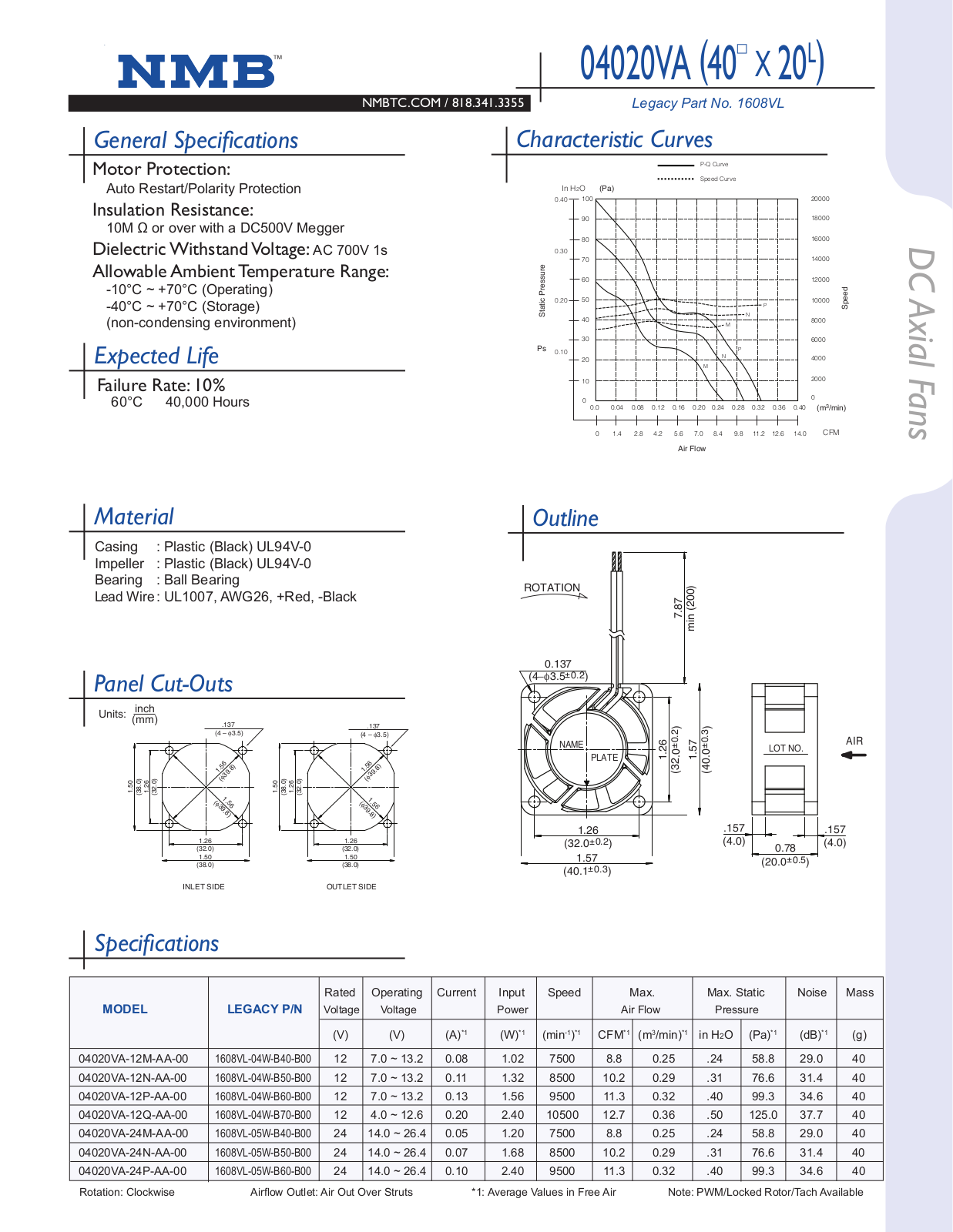 NMB Technologies 04020VA Catalog Page - ManualMachine.com