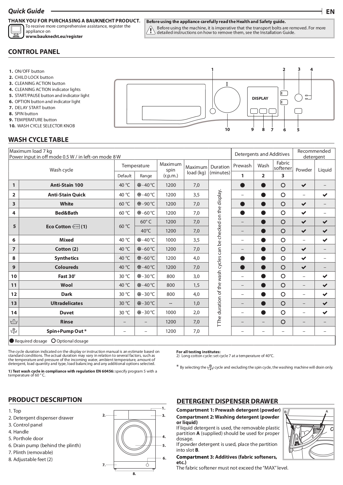 BAUKNECHT FBWF71253BW IL User Manual