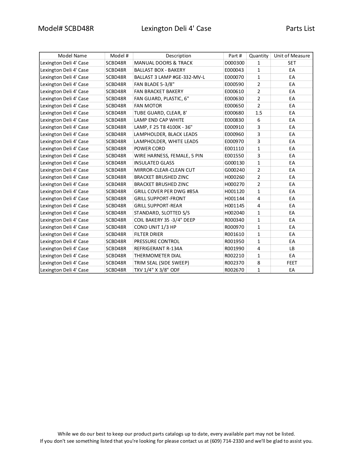 RPI Industries SCBD48R Parts List