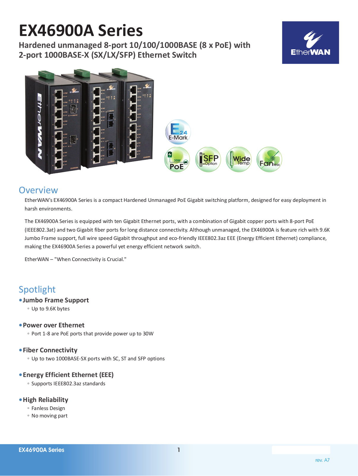 EtherWan EX46900A Series Data Sheet