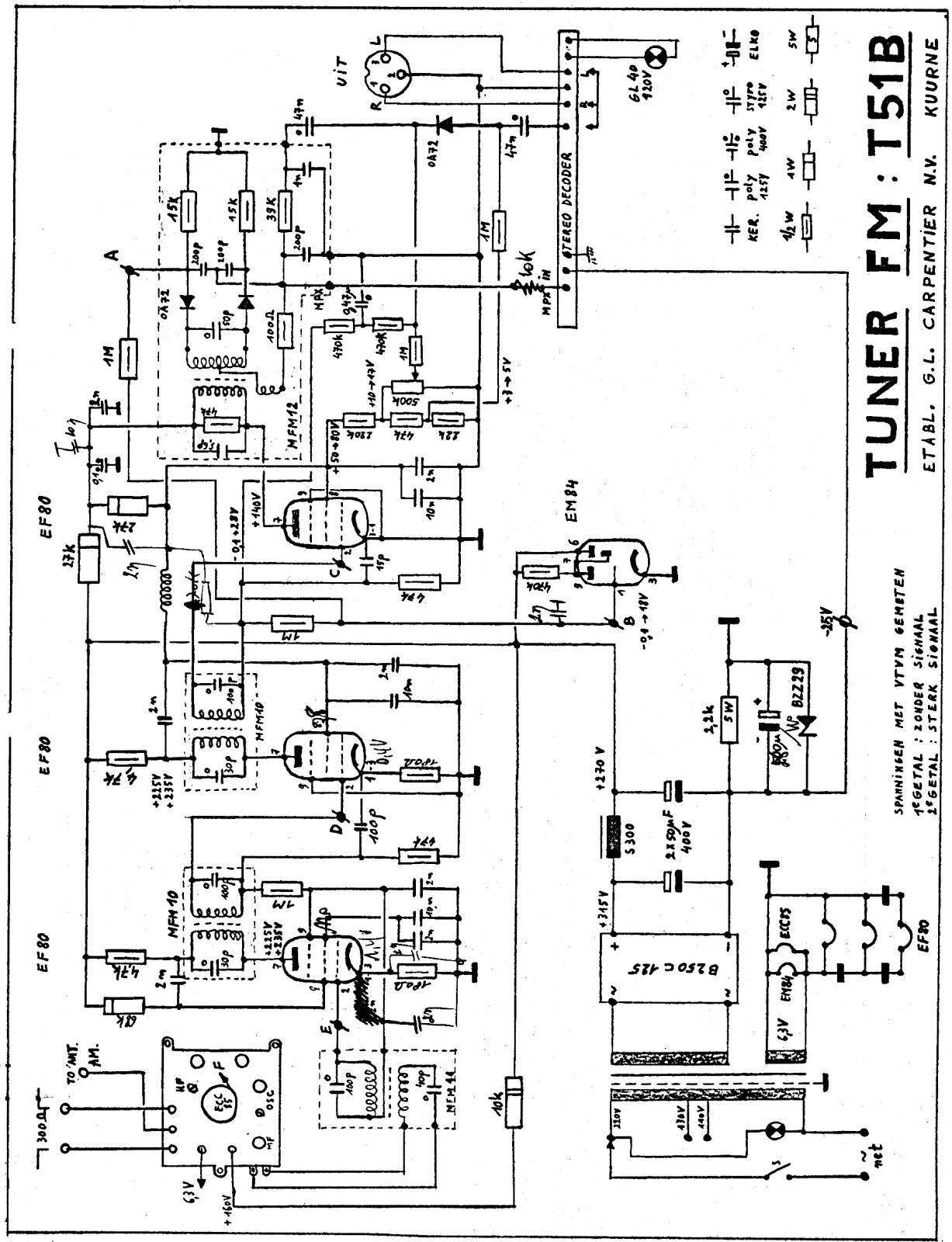 Carad T51B Schematic - ManualMachine.com
