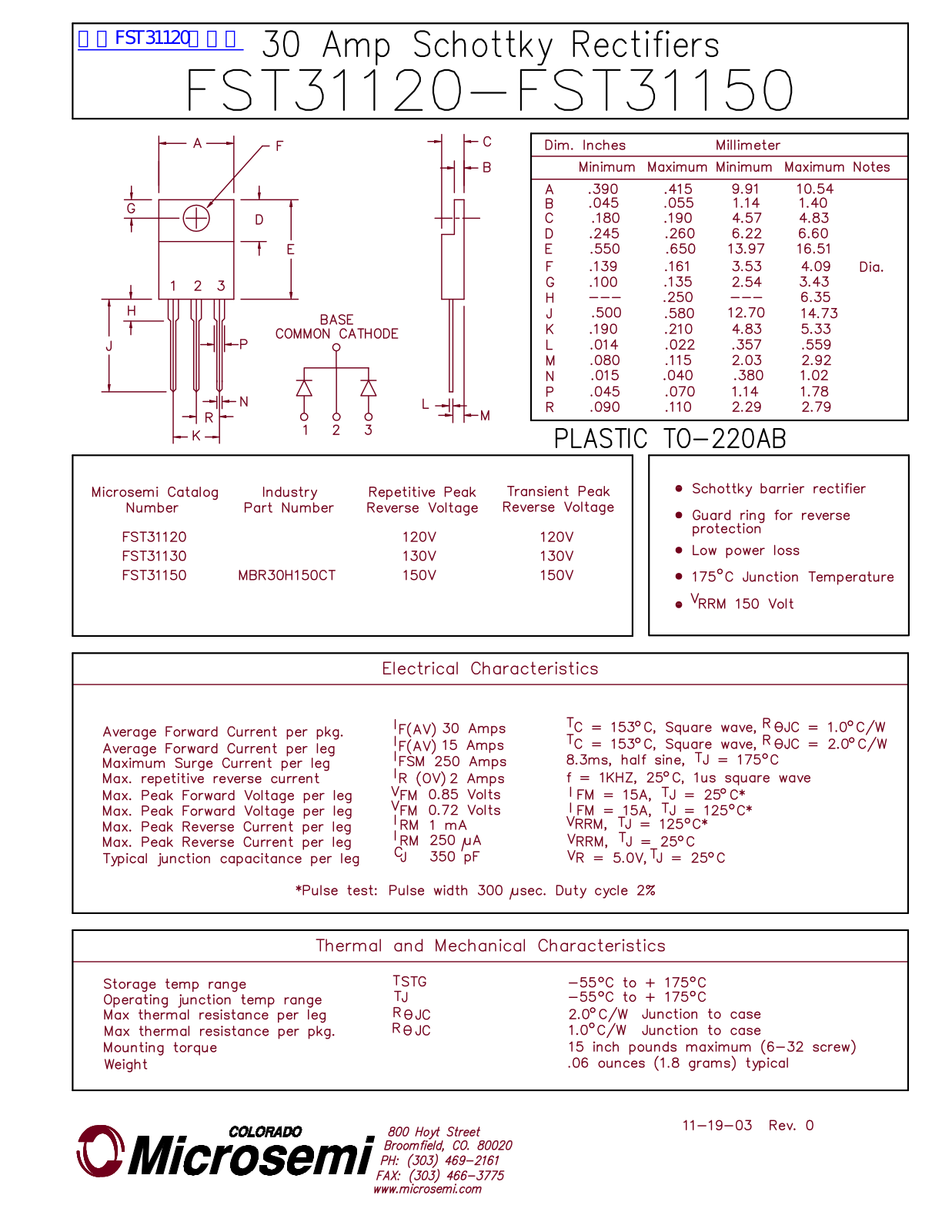 Microsemi FST31120, FST31150 Technical data