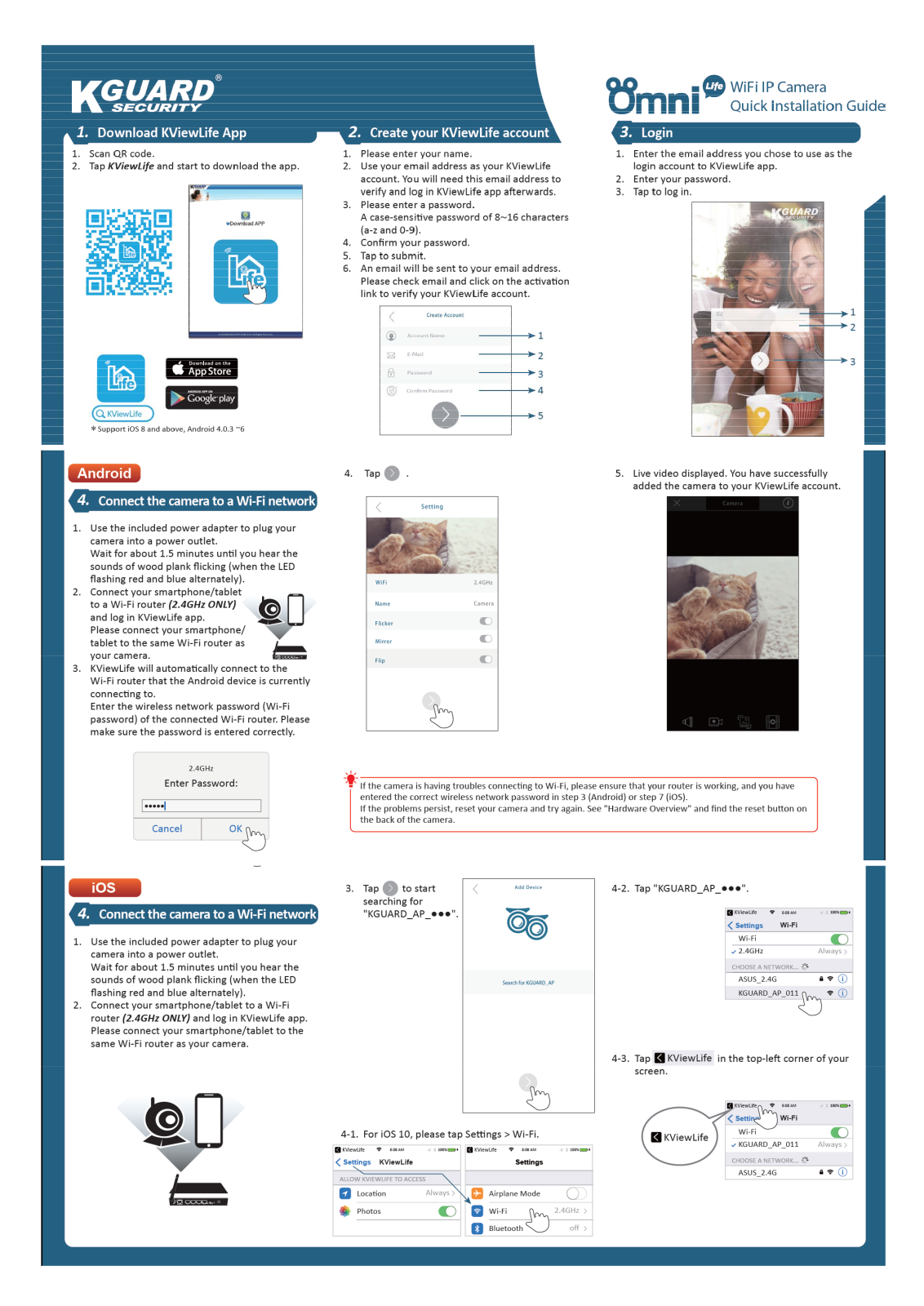 KGUARD INFORMATION QRT 601 User Manual