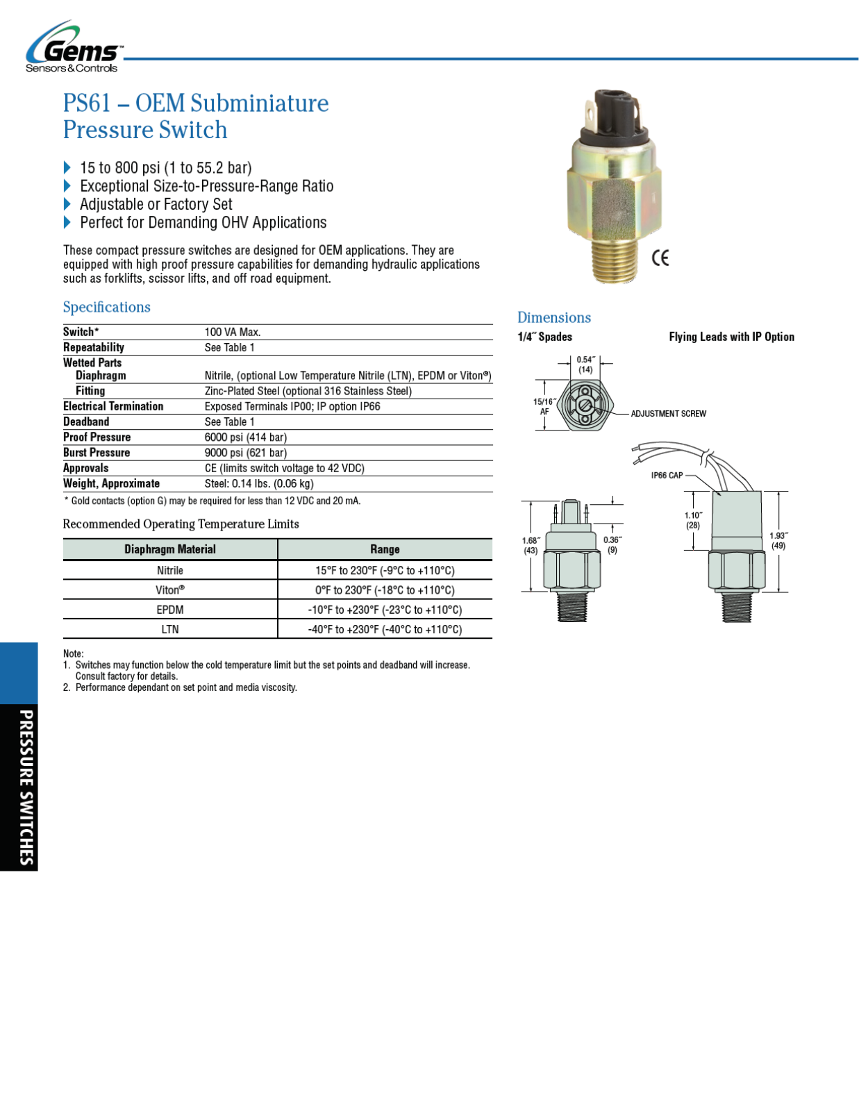 Gems Sensors & Controls PS61 Catalog Page