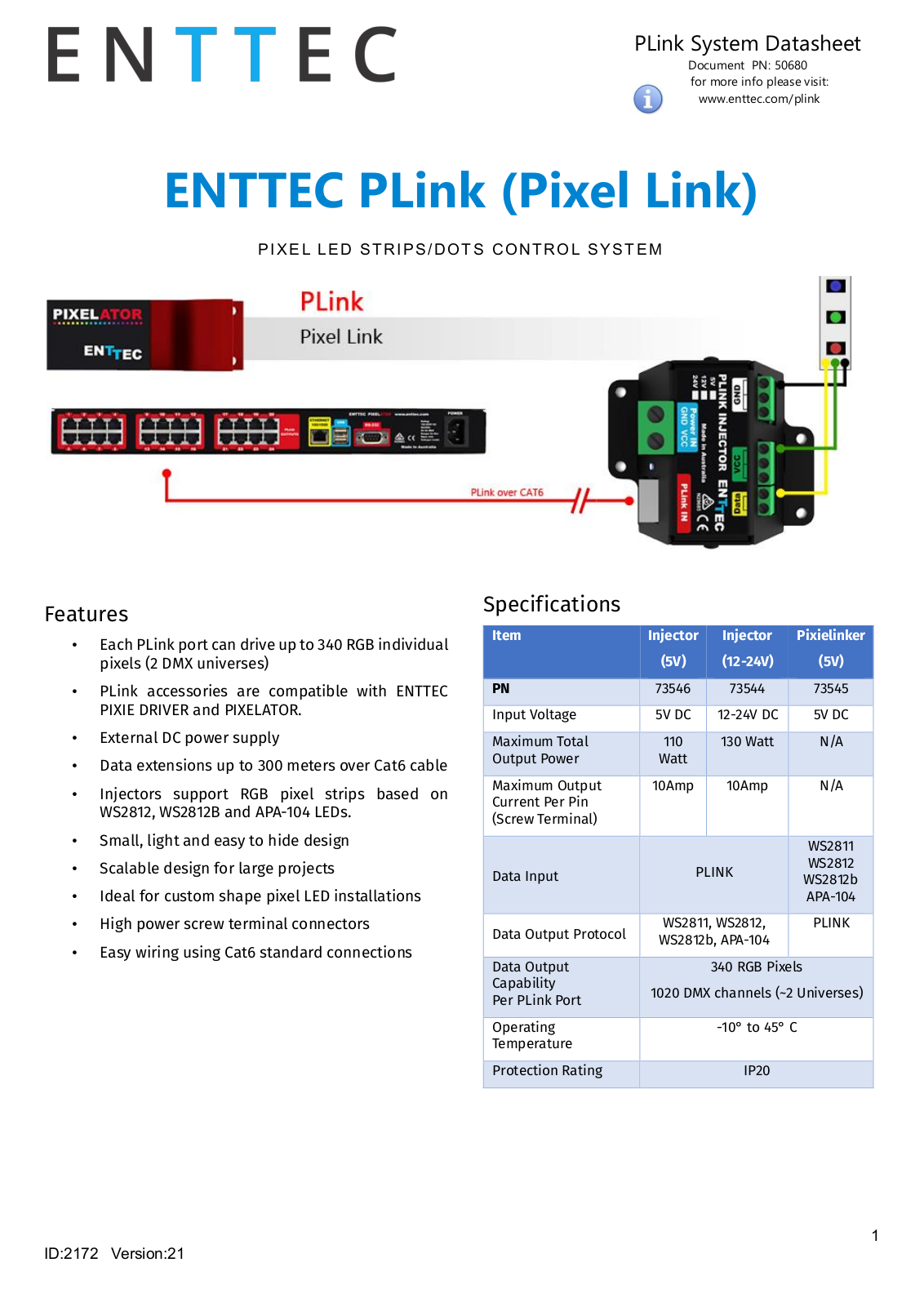 Enttec Pixel Link Injector (12v-24v) Datasheet