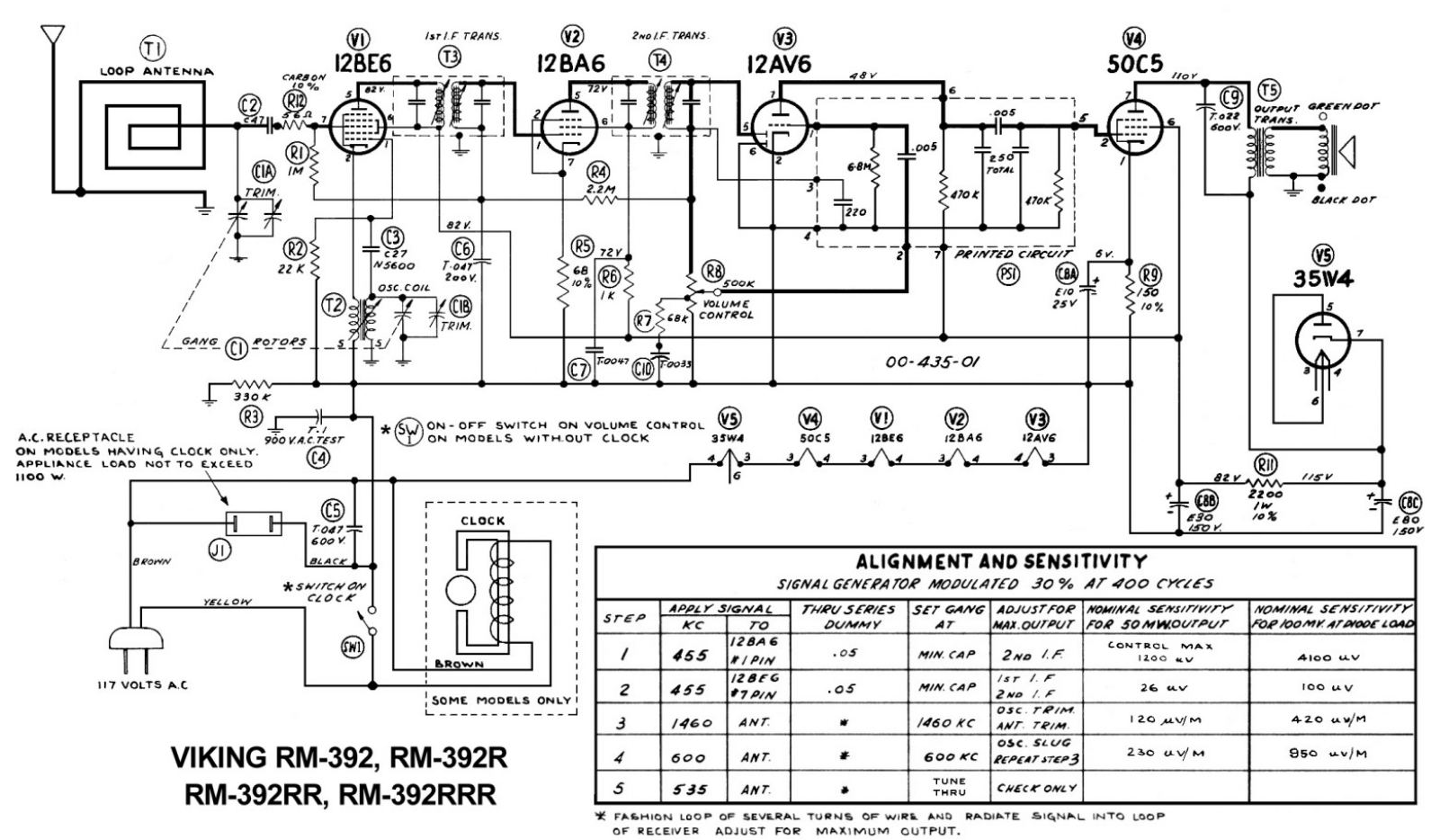 Viking rm392 schematic