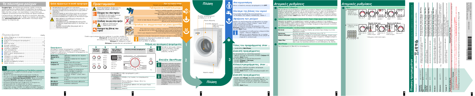 Bosch WAP20320GR User Manual