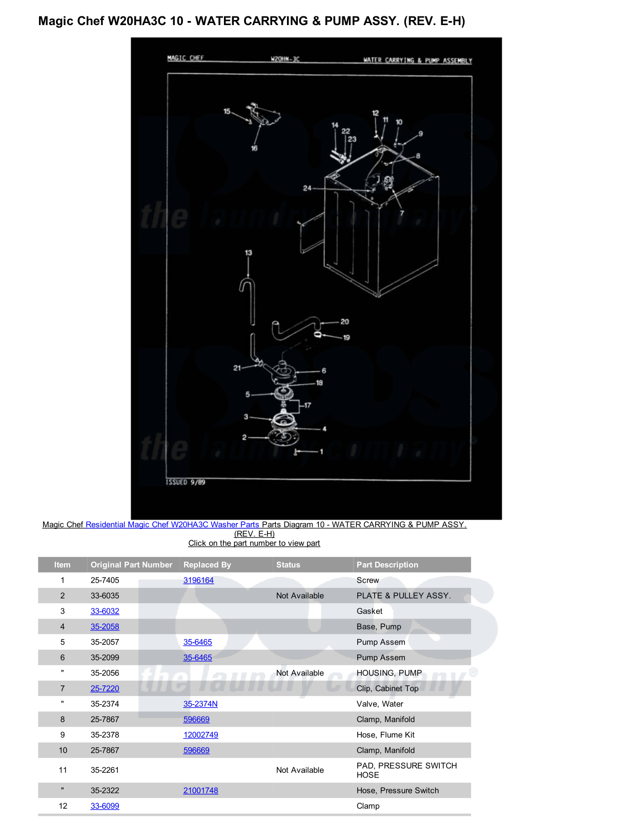 Magic Chef W20HA3C Parts Diagram