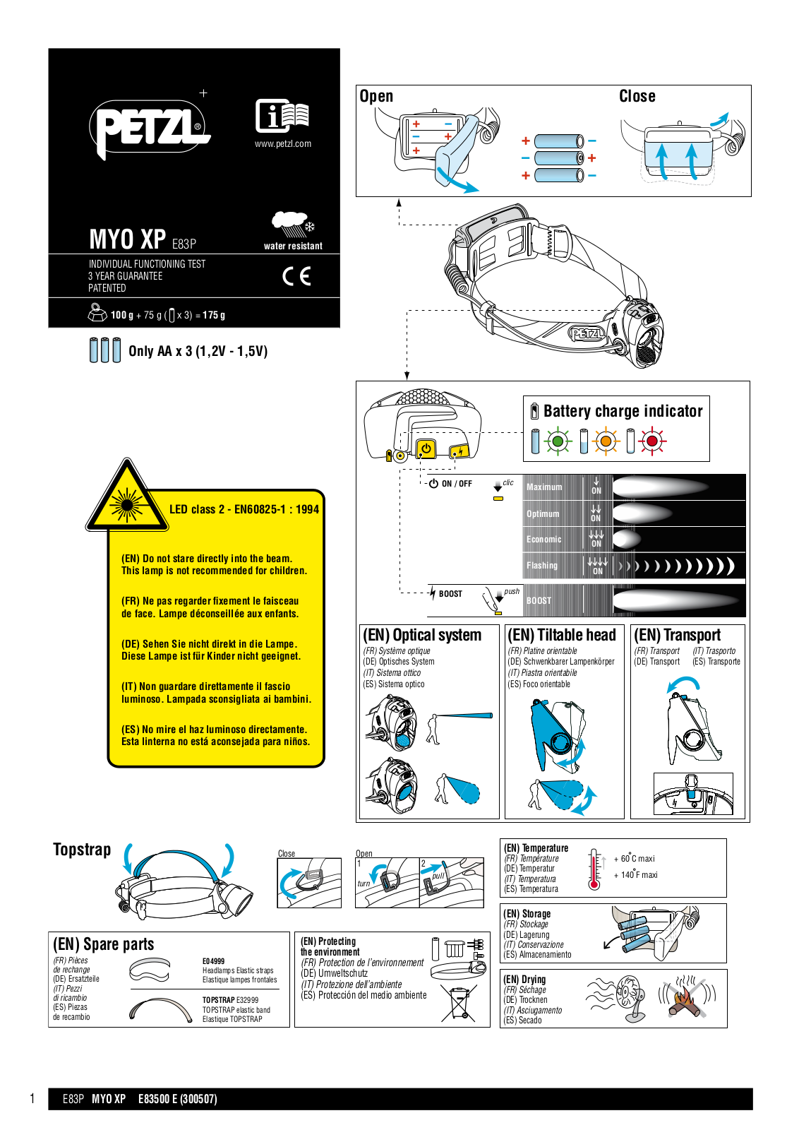 Petzl MYO XP User Manual