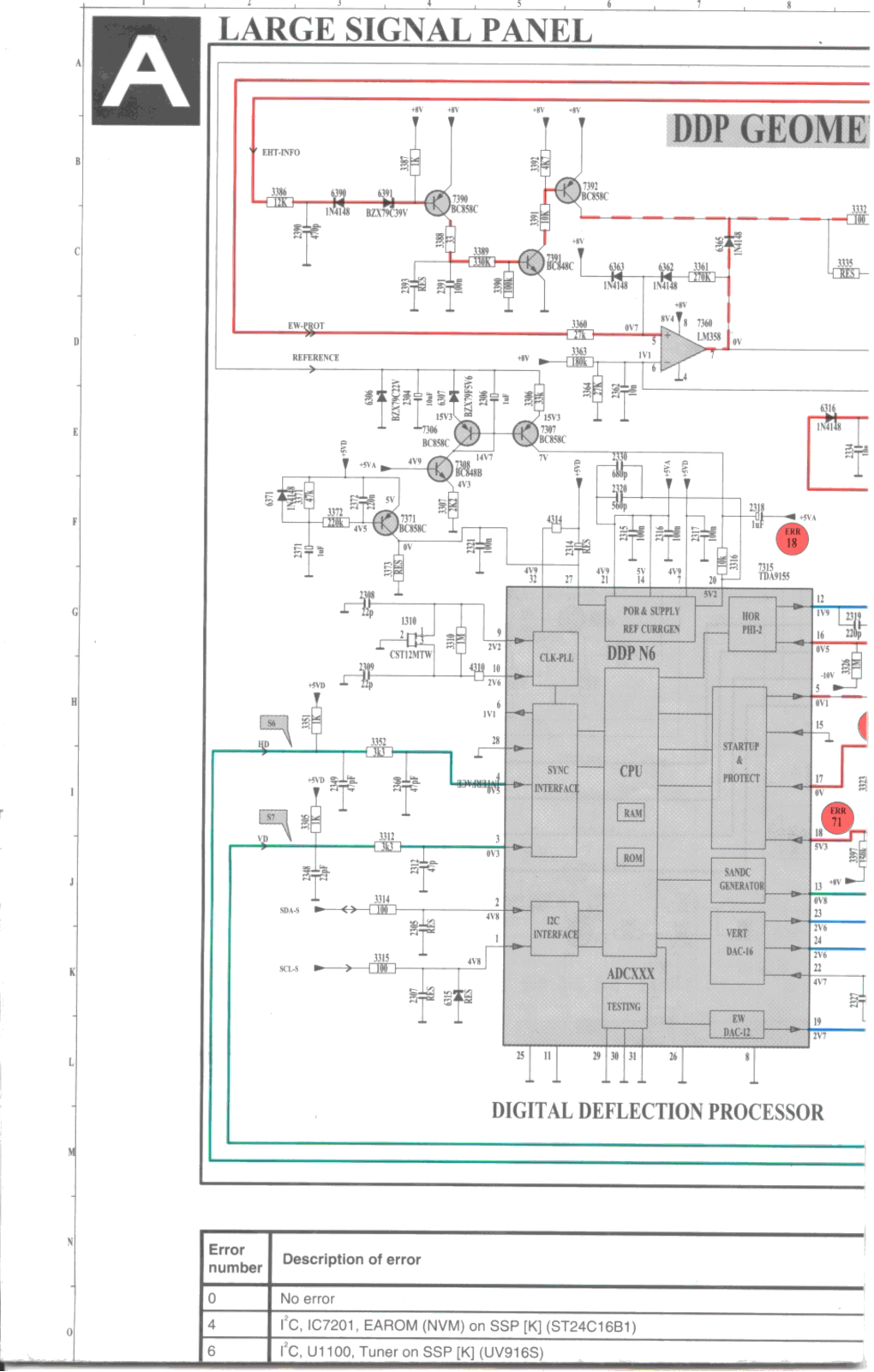 Philips MD2.22, MD2 Service Manual