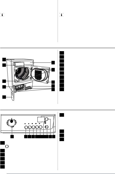 Faure FTE282 User Manual