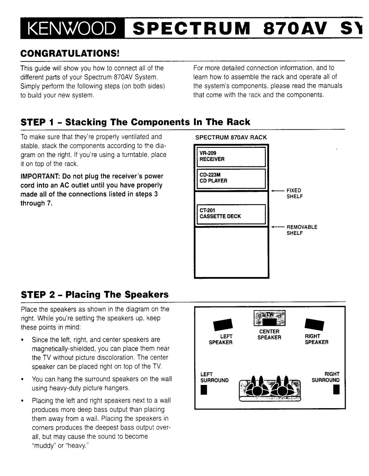 KENWOOD VR-209, SPECTRUM870AV, JL-997, CT-201, CRS-158 User Manual