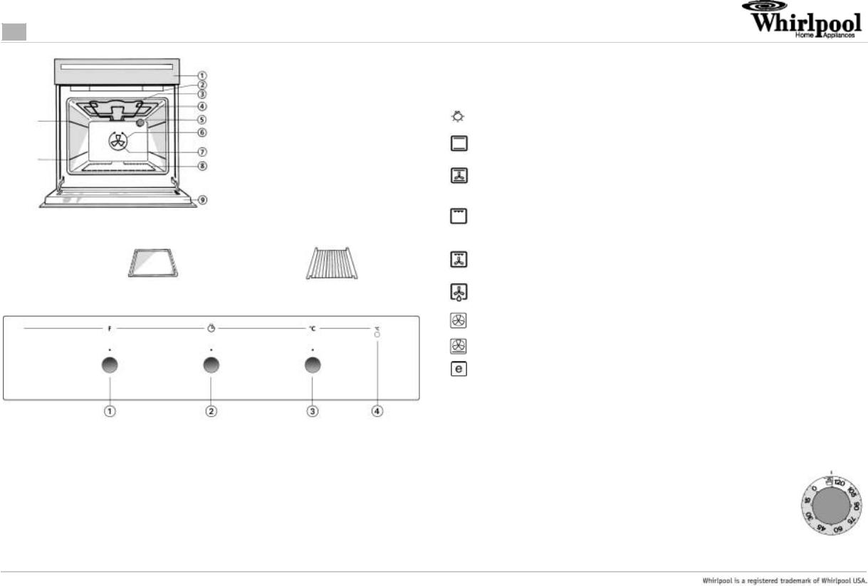 Whirlpool AKP 286/IX/03, FL 1289 INSTALLATION