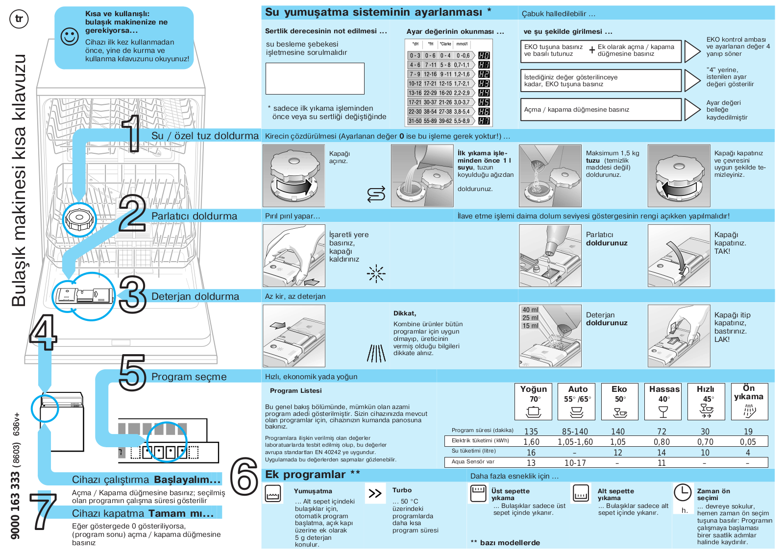 Gaggenau DI460110, DF461560 User Manual