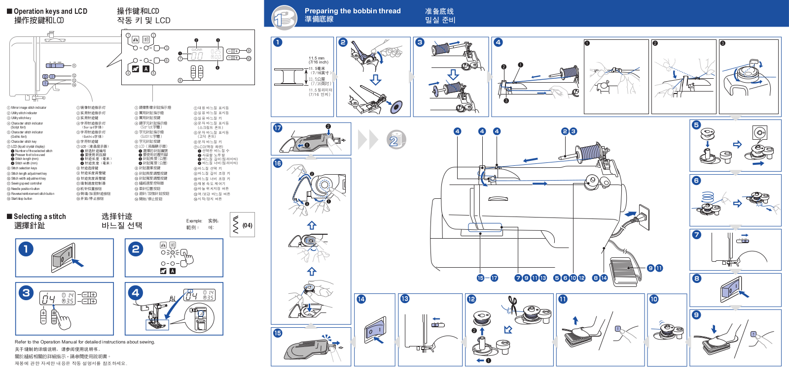 Brother DS1300 Quick Reference Manual