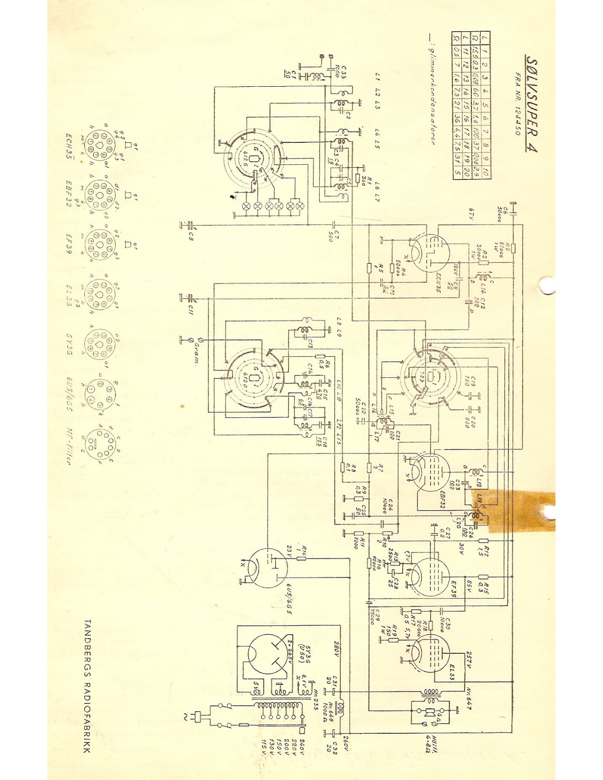 Tandberg Solvsuper 4 Schematic